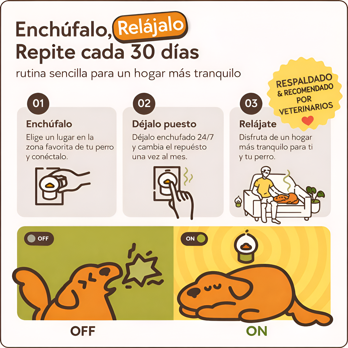 Kit difusor calmante para perros