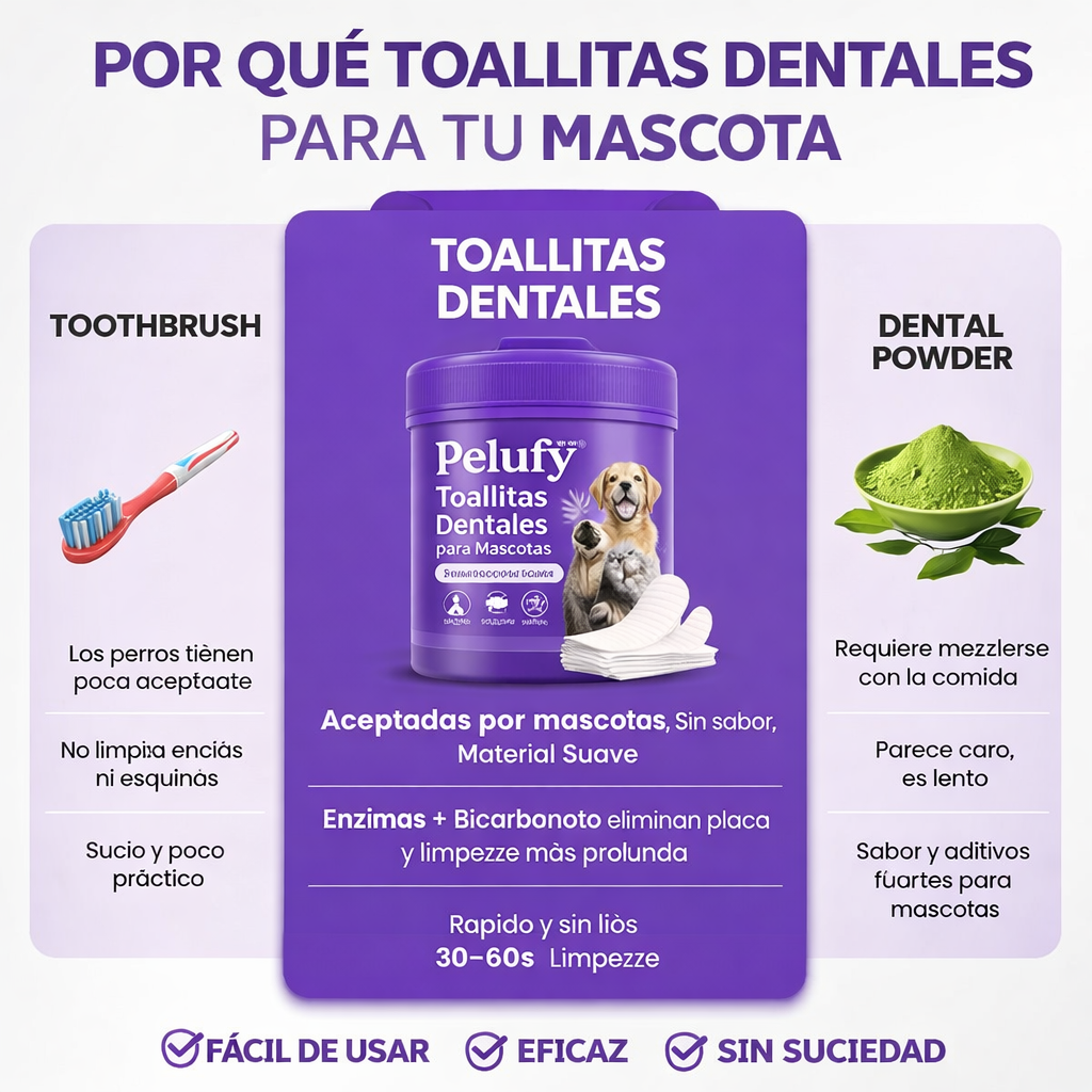 Toallitas Dentales Pelufy